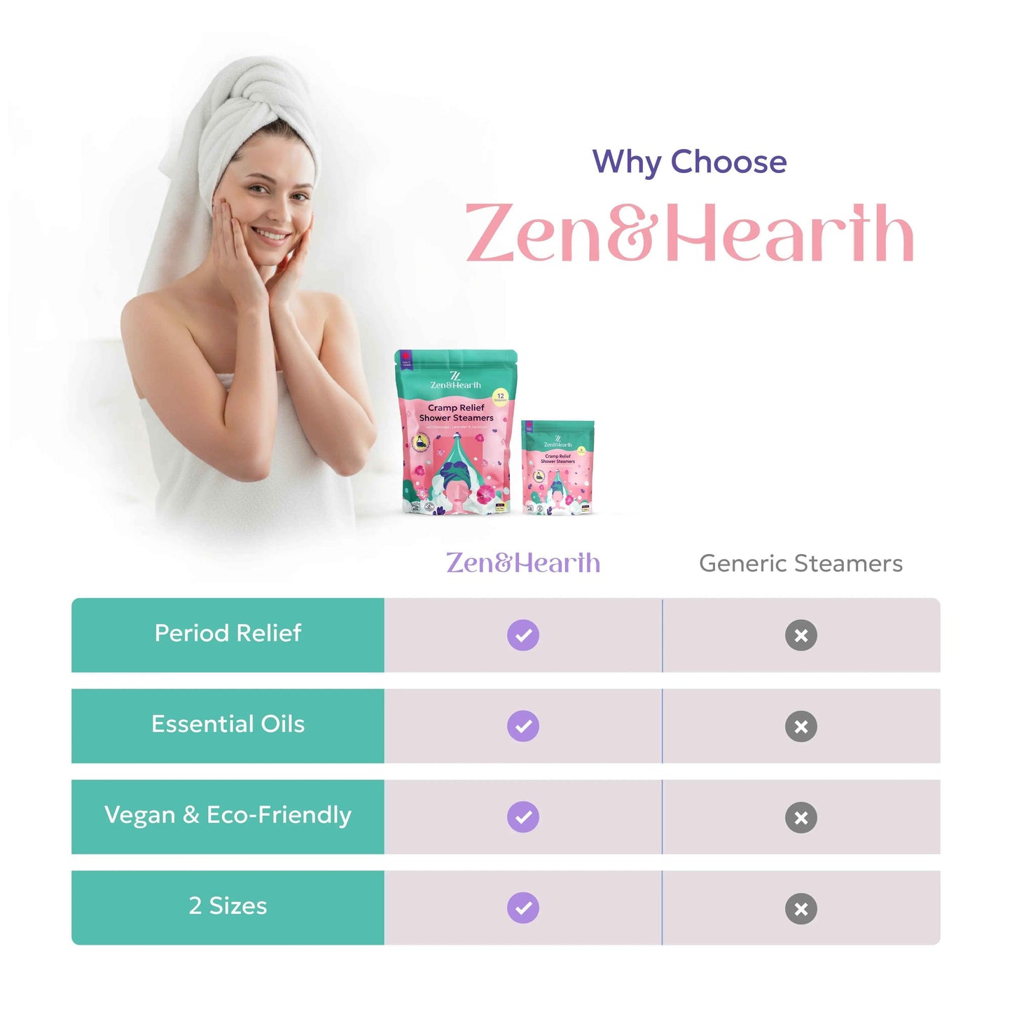 Shower Steamers  à la sauge sclarée, à la lavande et au géranium